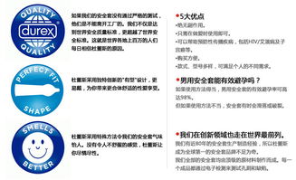 杜蕾斯人体润滑I型快感装 使用指南与价格解析